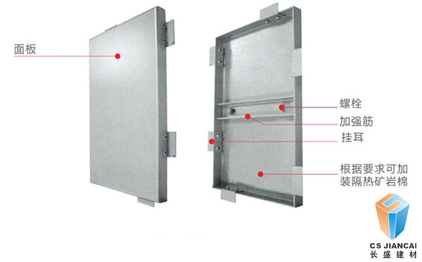 鋁單板結構正面圖